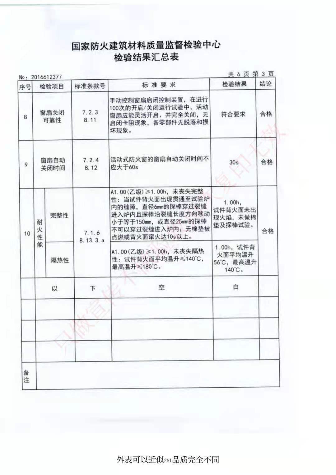 编号2016612377-12